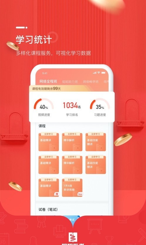 昭昭督学 昭昭督学