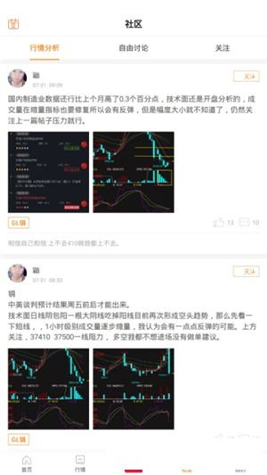 海浪行情 海浪行情