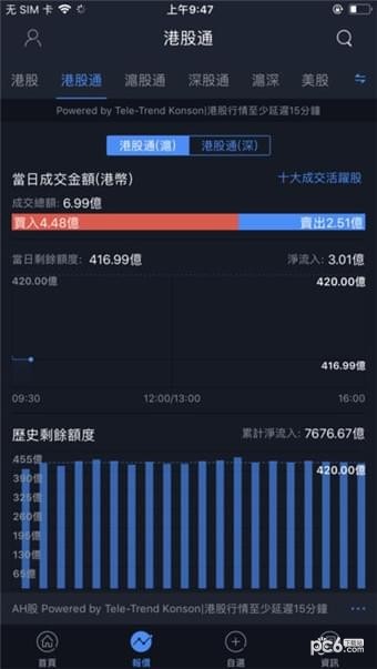 恒证通