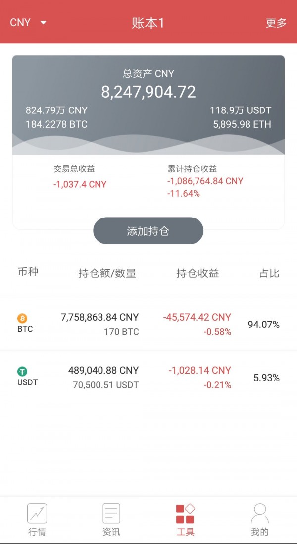 数得