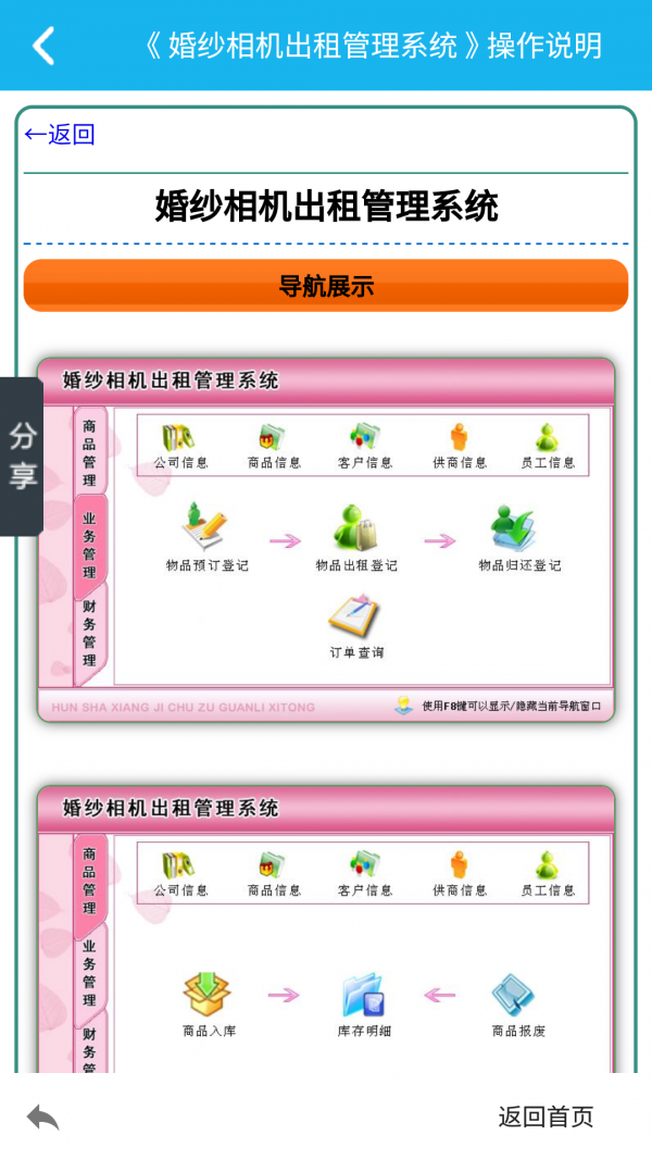 婚纱相机出租管理系统