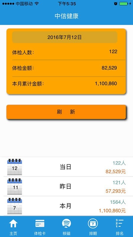 健康办公