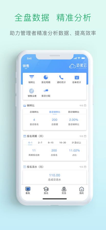 迈读云