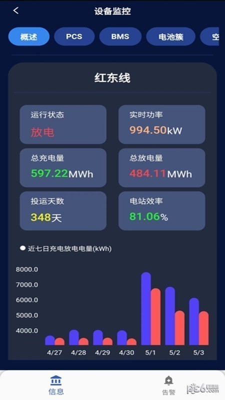 储能能量管理系统EMS