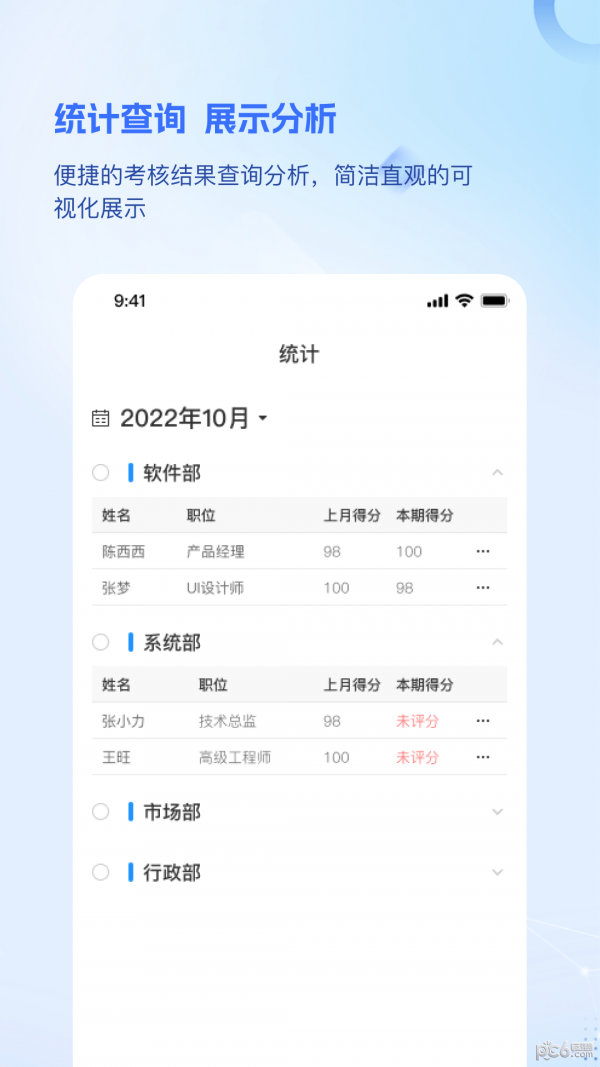 品为绩效考核