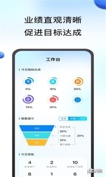 鹰眼助手销售管理APP最新版图片1