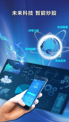 民众投顾 民众投顾