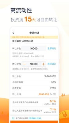 富民融通 富民融通