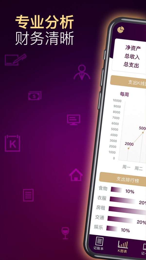 老K金管家 老K金管家