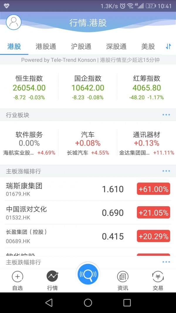 交银国际交易宝