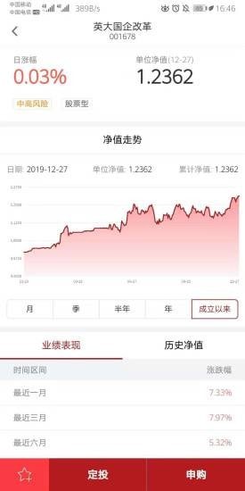 英大财富宝 英大财富宝