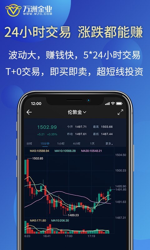 万洲金业 万洲金业