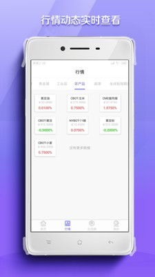 锦鲤投资 锦鲤投资