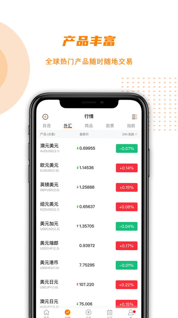 安东环球 安东环球