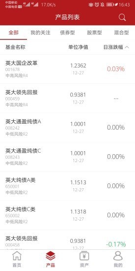 英大财富宝 英大财富宝