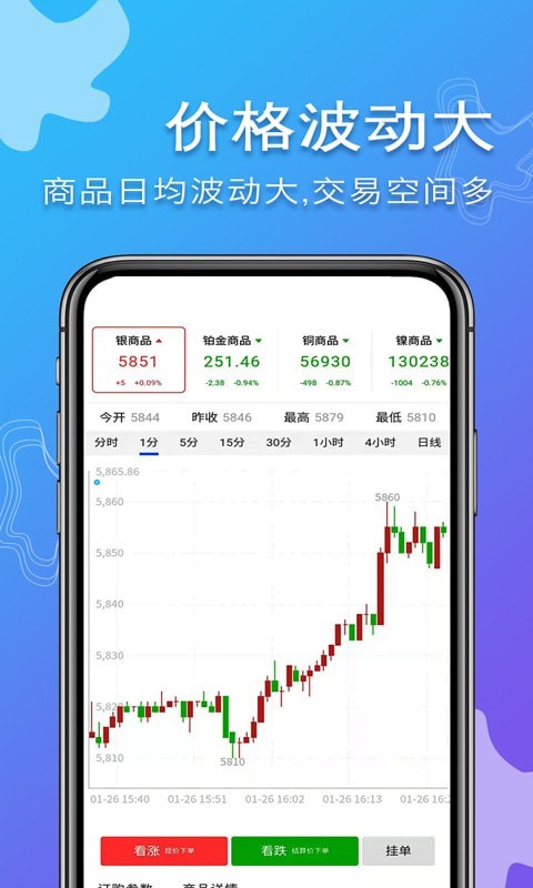 易掘金 易掘金