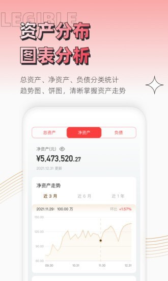 无忧资产管家 无忧资产管家