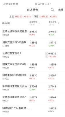 有鱼金服 有鱼金服