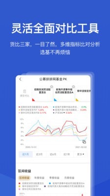 公募排排网 公募排排网
