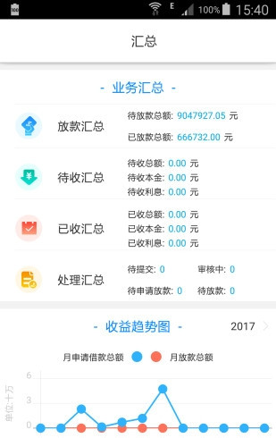 金磁好车 金磁好车