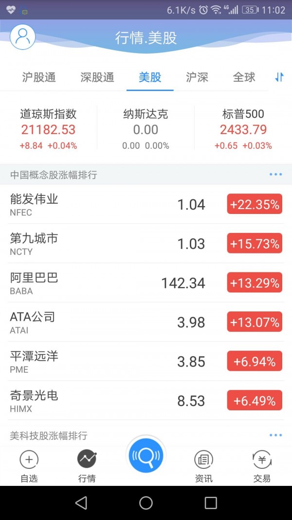 交银国际交易宝