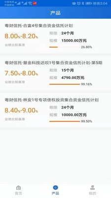 粤财信托 粤财信托