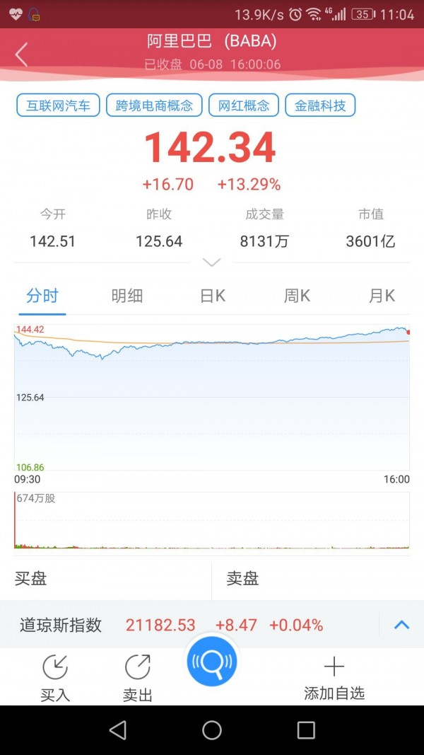 交银国际交易宝