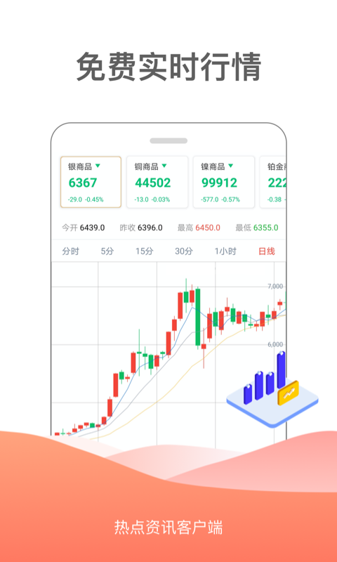 热点投资 热点投资