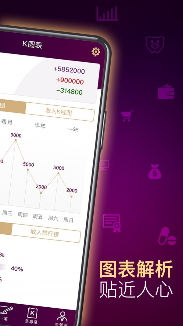 老K金管家 老K金管家