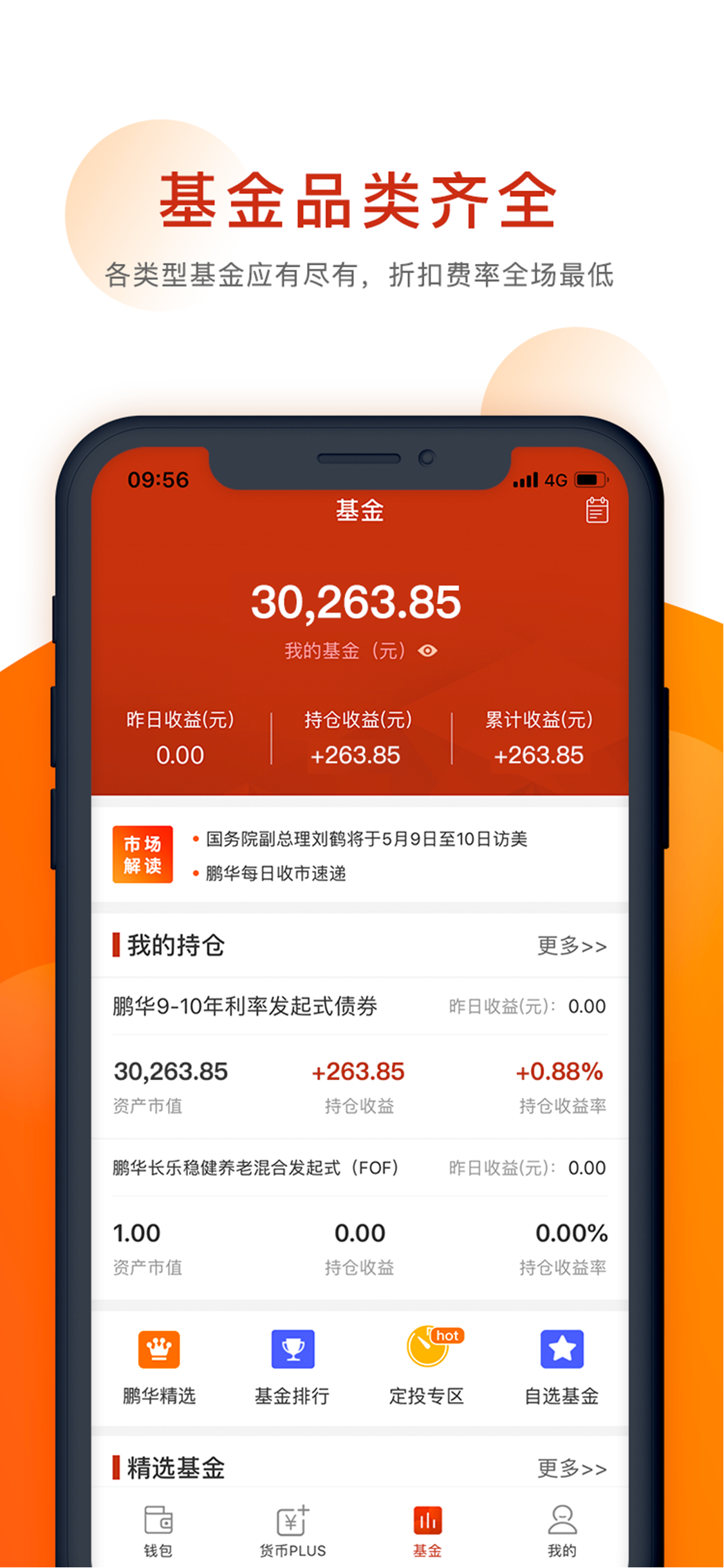 鹏华A加钱包 鹏华A加钱包