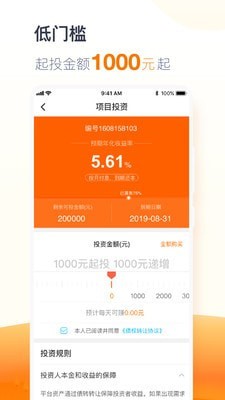 富民融通 富民融通