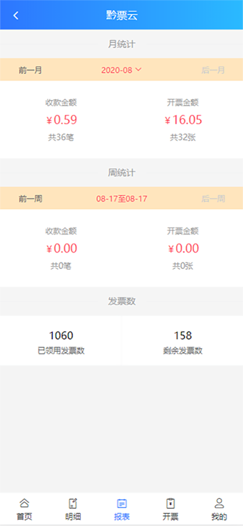 黔票云
