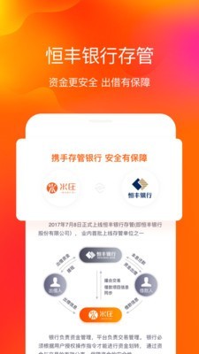 米庄理财 米庄理财