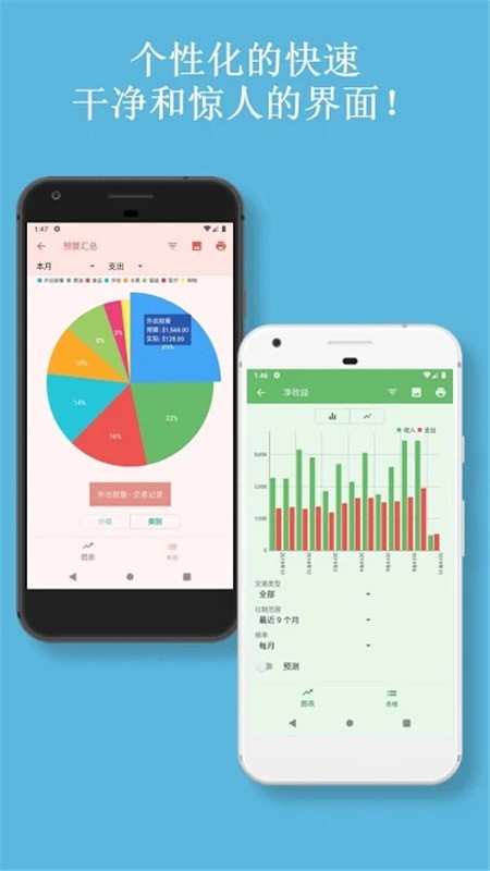 财务管理助手 财务管理助手
