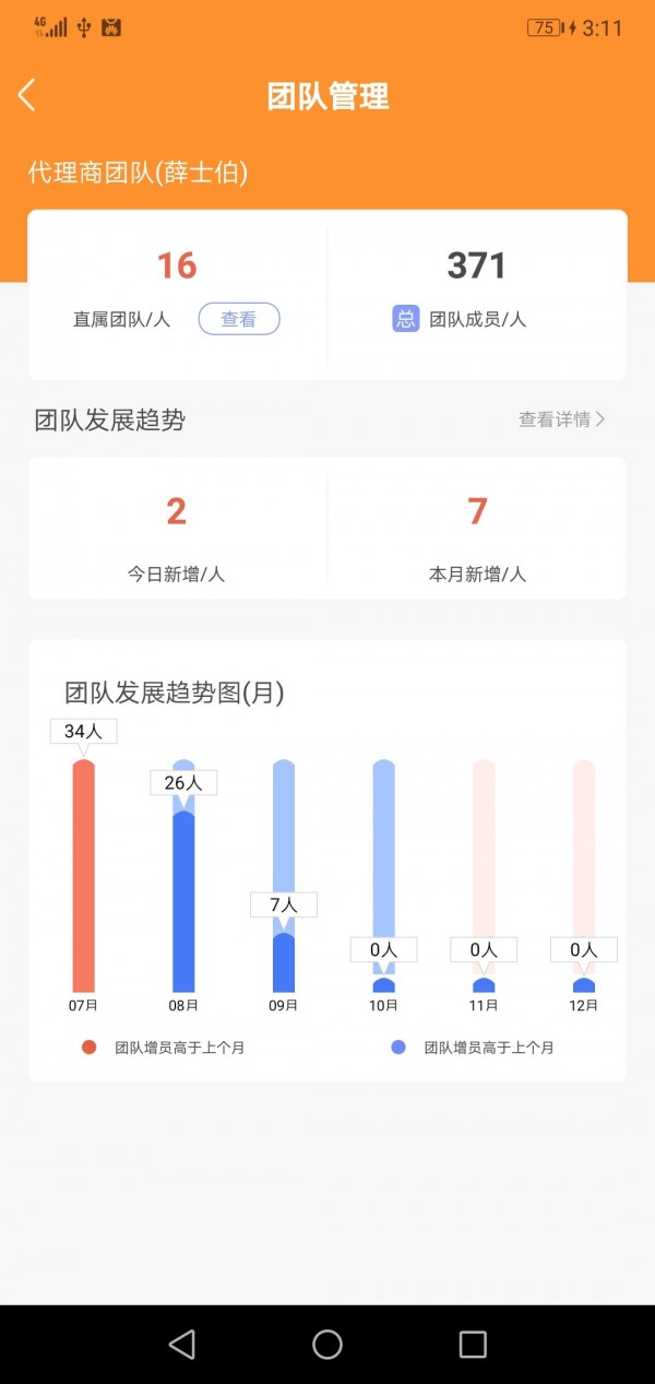 道合小秘书 道合小秘书