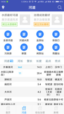 智慧河长官网
