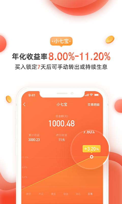 外快理财 外快理财