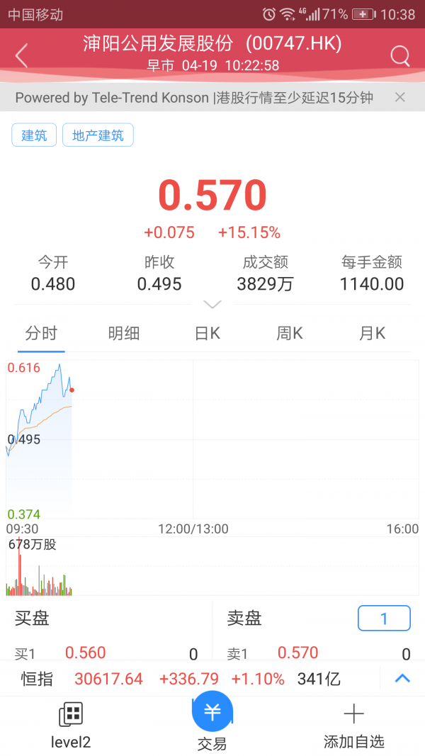中信建投国际交易宝 中信建投国际交易宝
