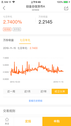 京发资产 京发资产