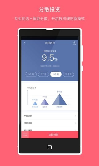 米袋理财 米袋理财