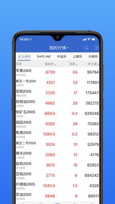 南华博易 南华博易