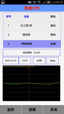 IKV工业4.0
