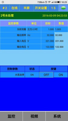 IKV工业4.0