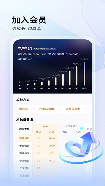 百度网盘极速版官方版
