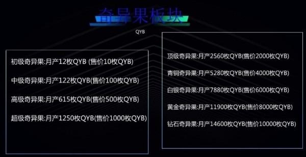奇异果视频