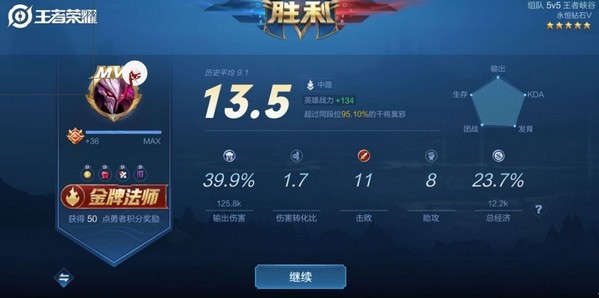 王者荣耀牧言绘制辅助 王者荣耀牧言绘制辅助