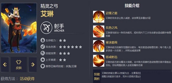 王者荣耀艾琳辅助