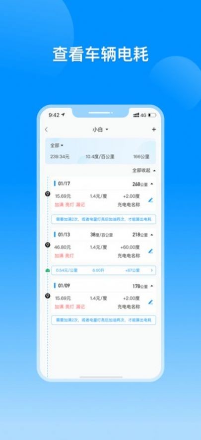 电动汽车电耗记录