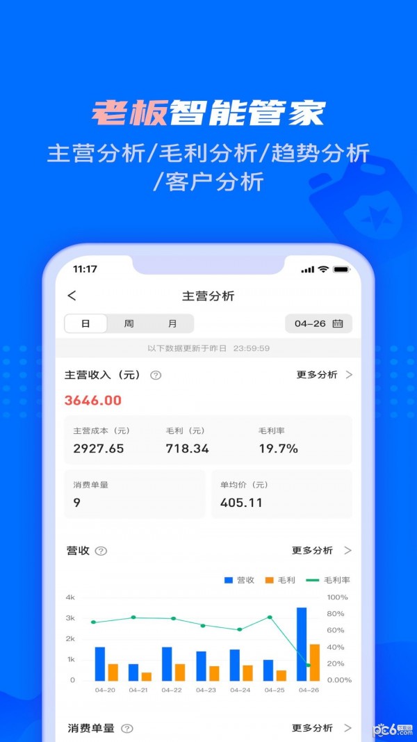 孚创智店