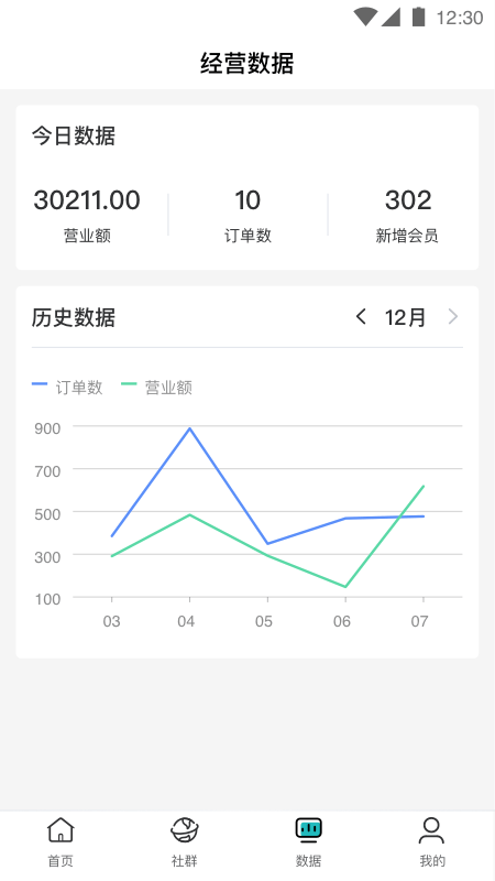 支惠商家版